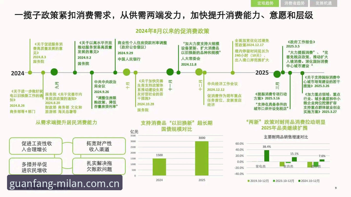 米兰官网中国官方主页2025新版解析：从入口优化到跨端体验的行业观察